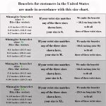 How to choose the bracelet size