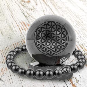 Root Chakra Balancing