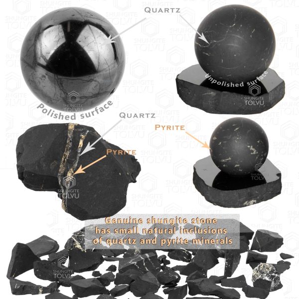 shungite sphere polished and raw surface comparison
